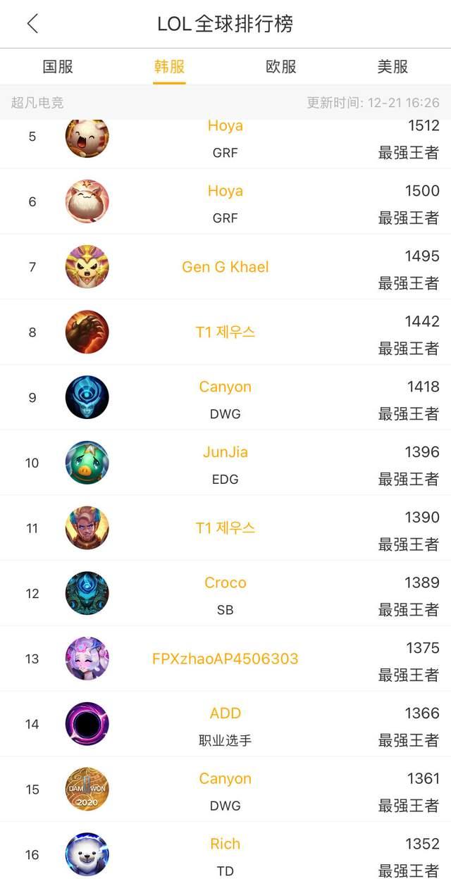 足球比赛的 足球比赛的