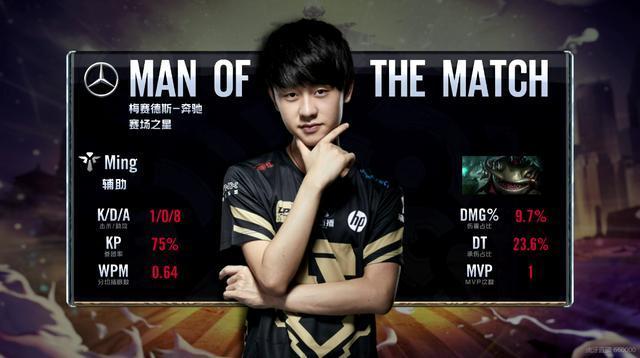 内容堆砌 内容堆砌