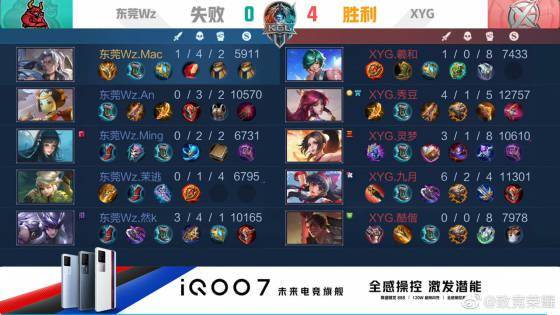 阵容上以双